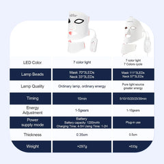 LED Face Mask Therapy Device - Worn Demonstration